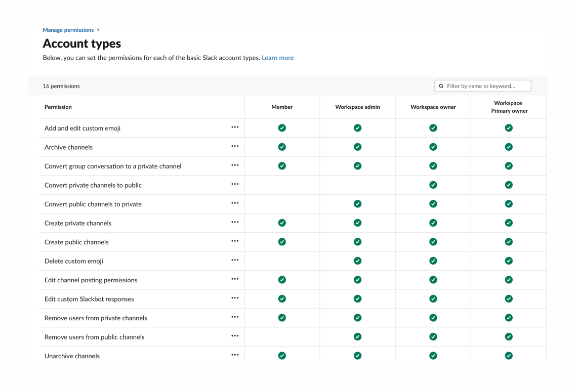 Slack — Table component