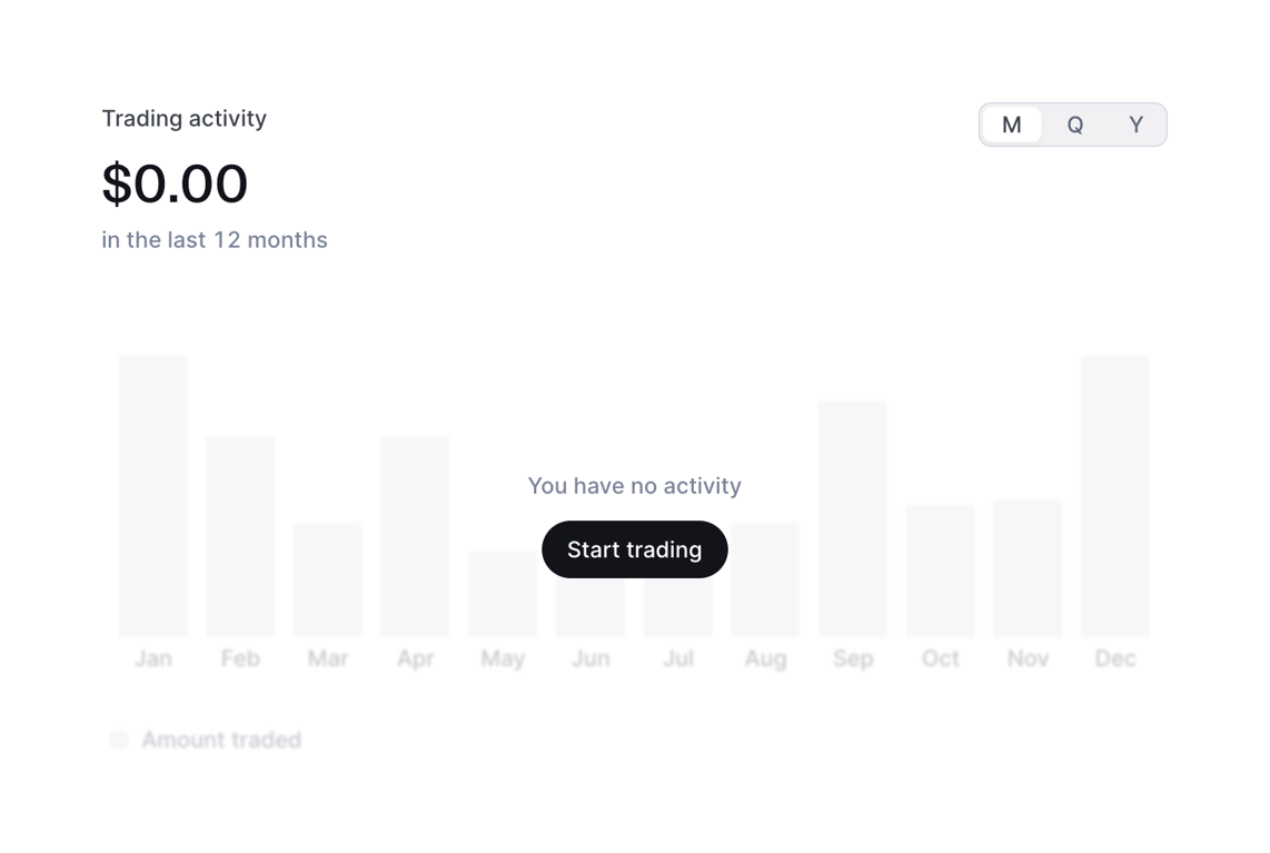 Pipe — Charts component
