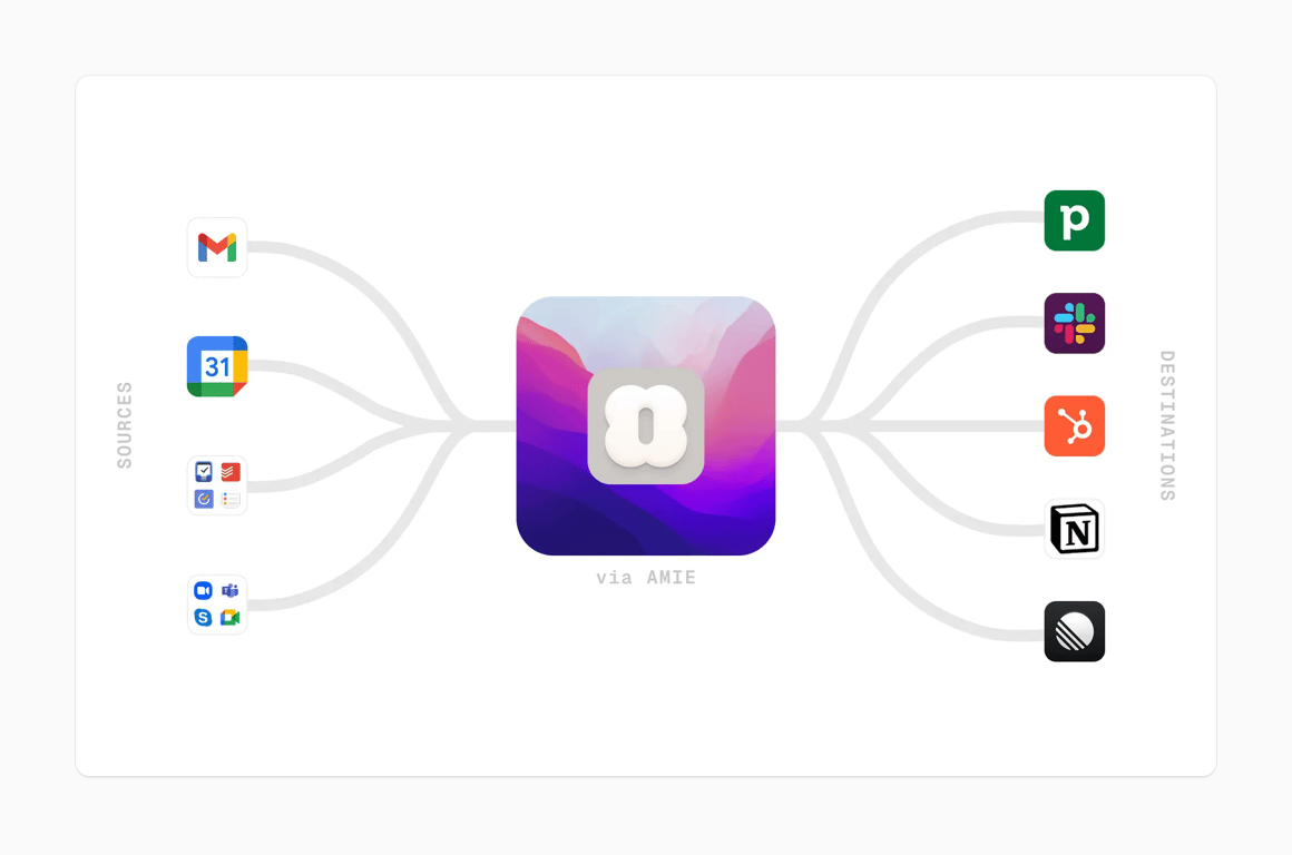 Amie — Illustration component