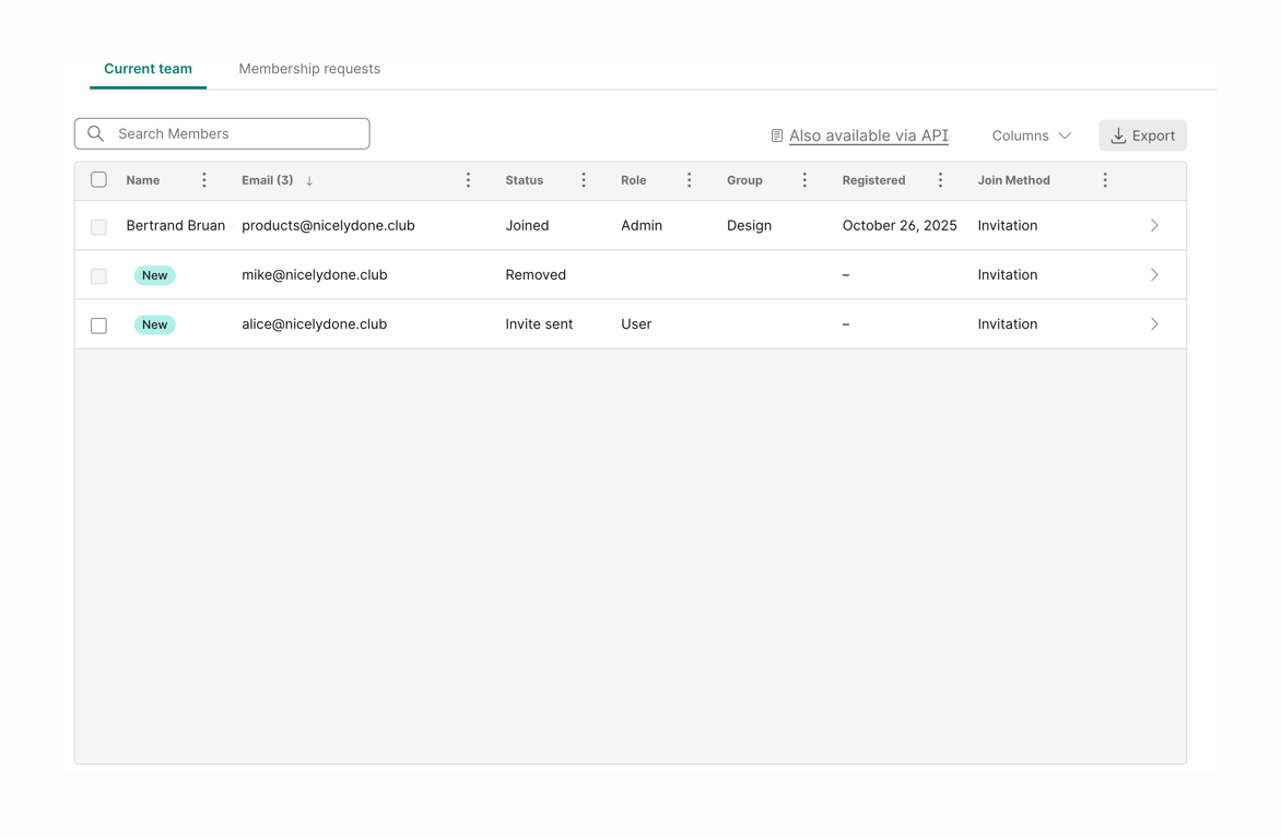 Grammarly — Table component