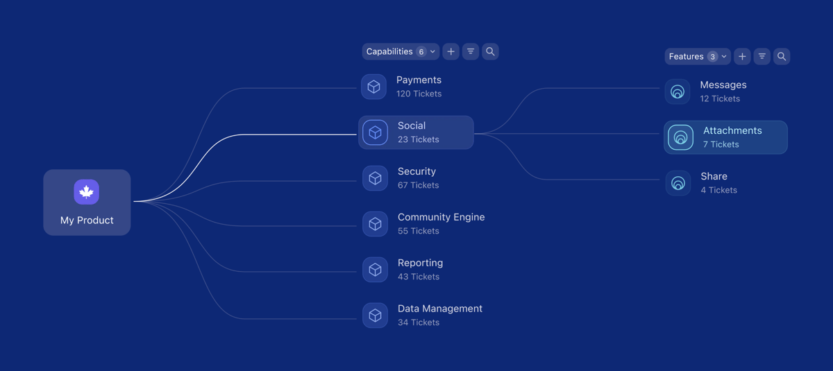 DevRev
				illustration ui component