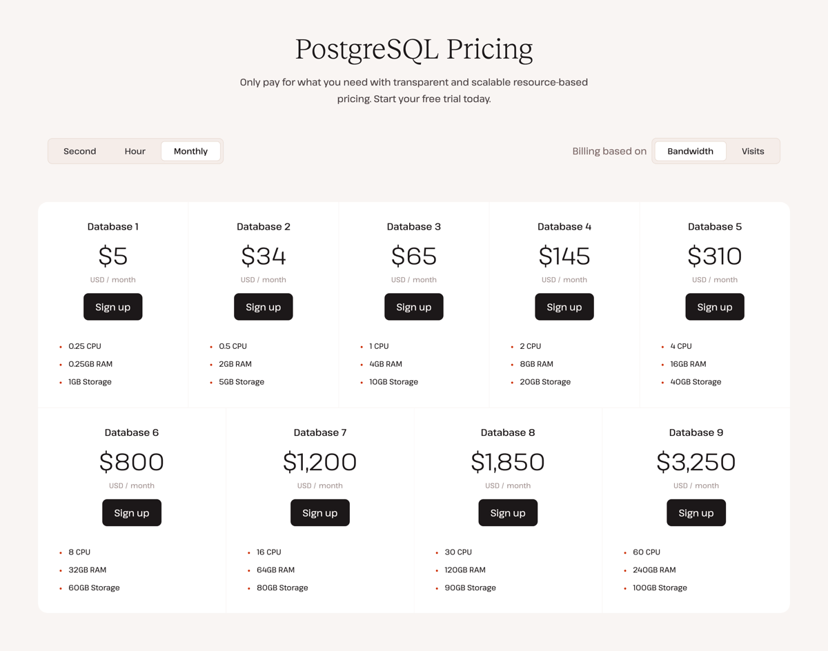 Kinsta
				pricing section ui component