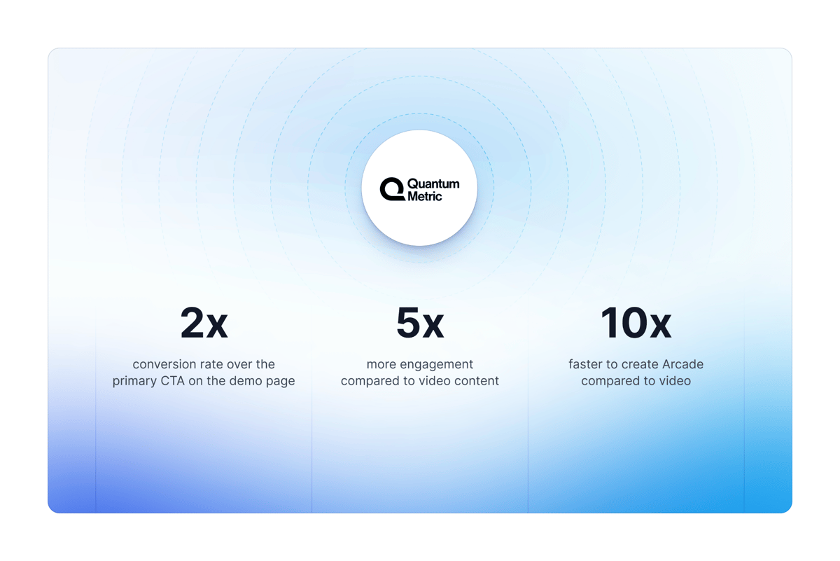 Arcade
				illustration ui component