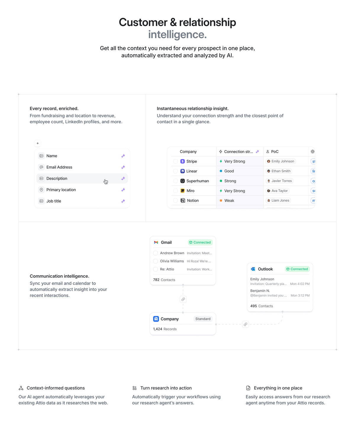 Attio
			workflow automation table data analysis ui component