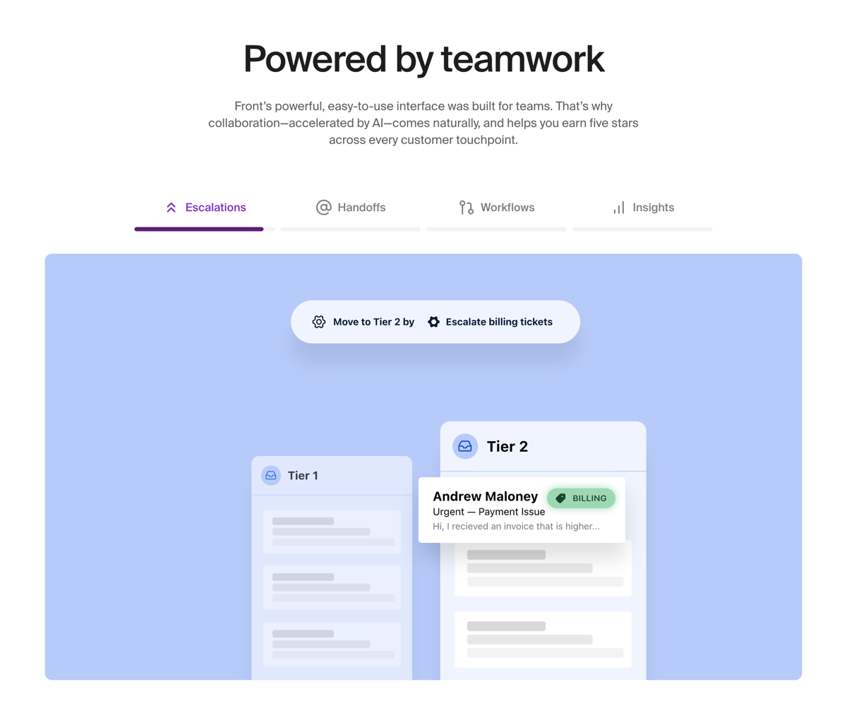 Front
				tabs ui component