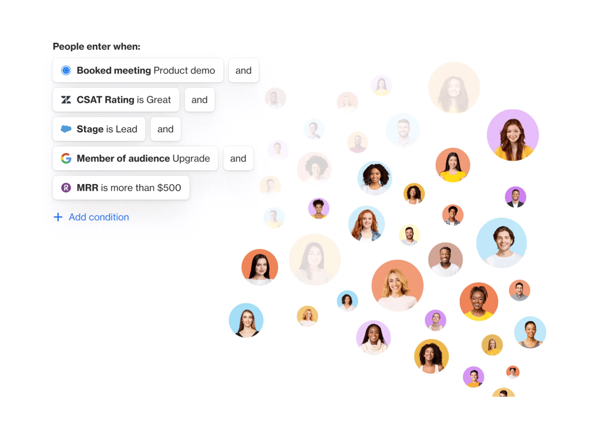 Ortto
				illustration ui component