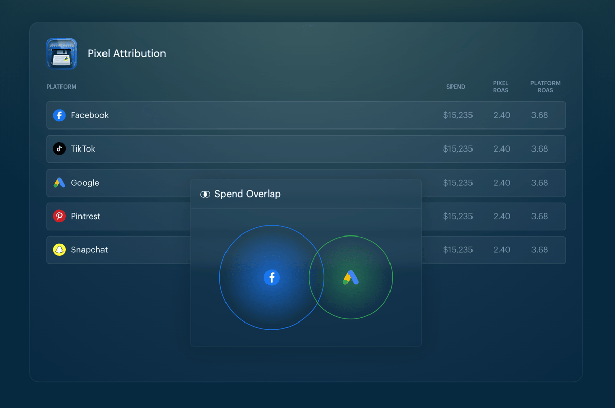 Triple Whale
				illustration ui component