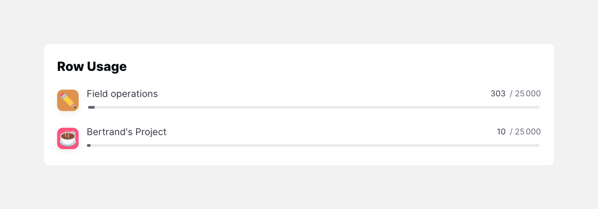 Glide
				progress indicator ui component