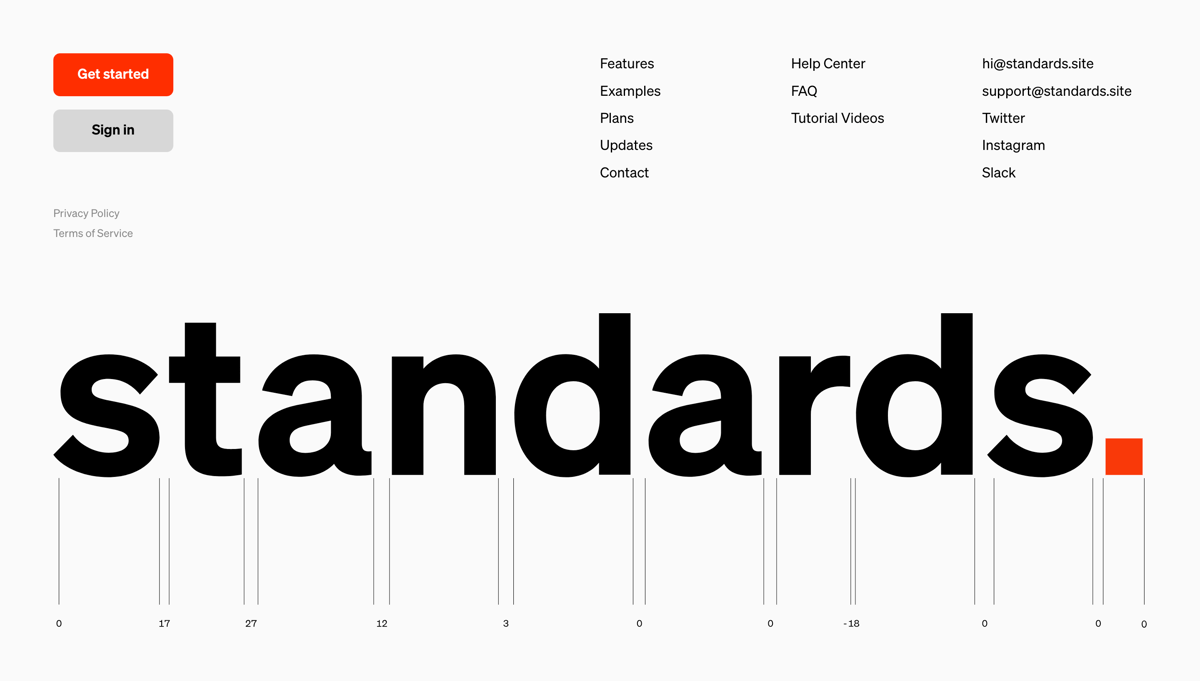 Standards
				footer ui component