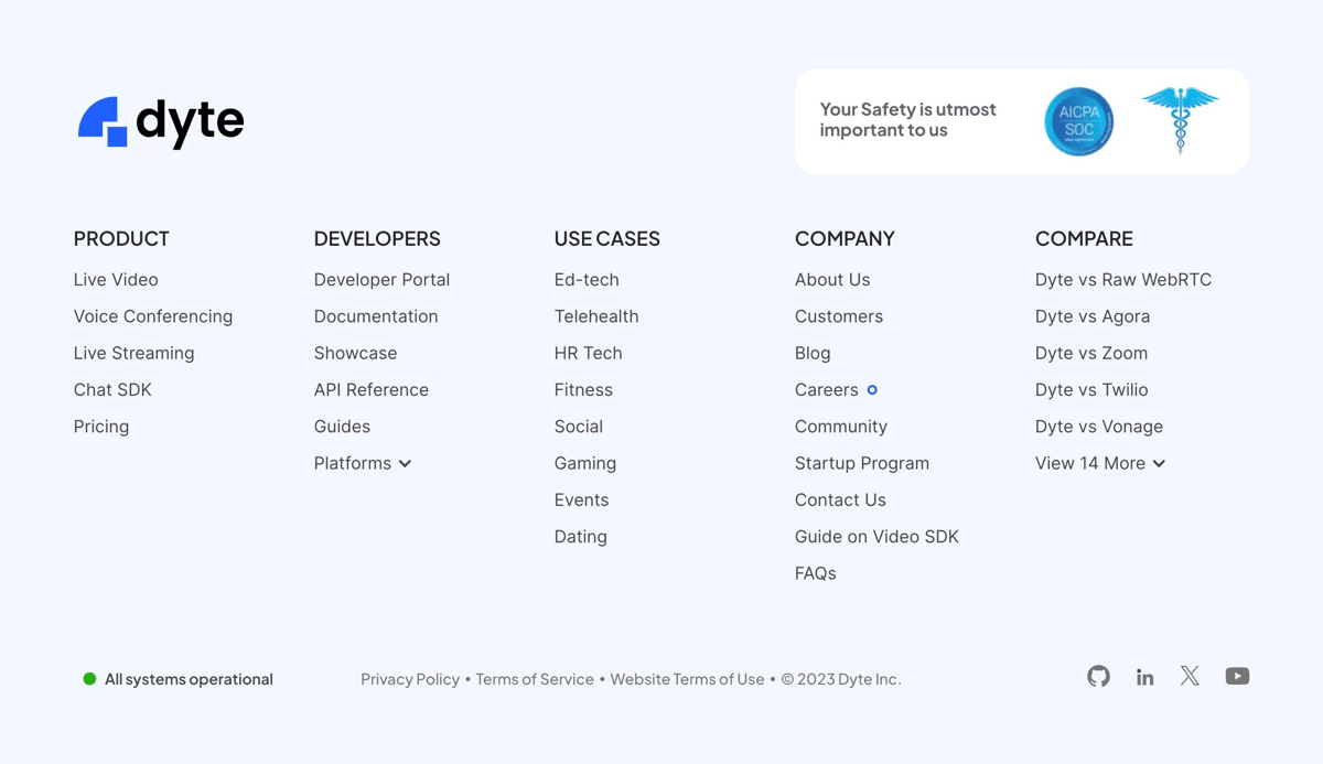 Dyte
				footer ui component