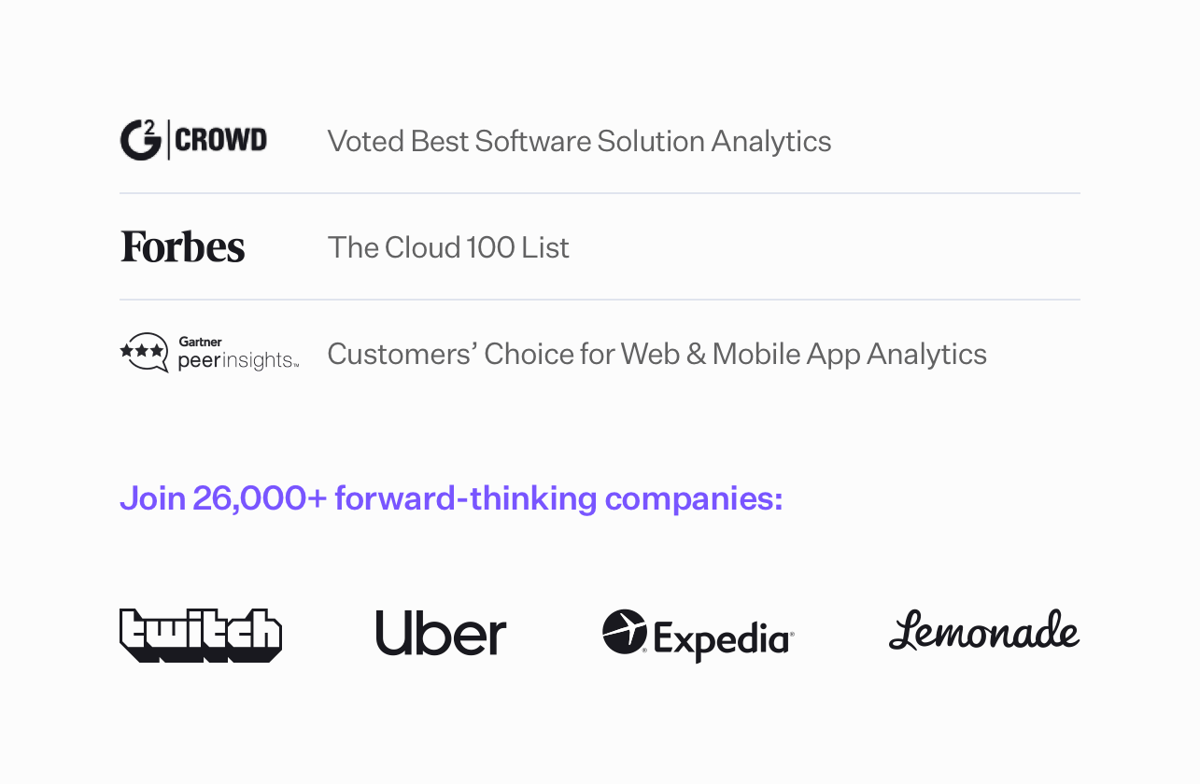 Mixpanel
				social proof ui component