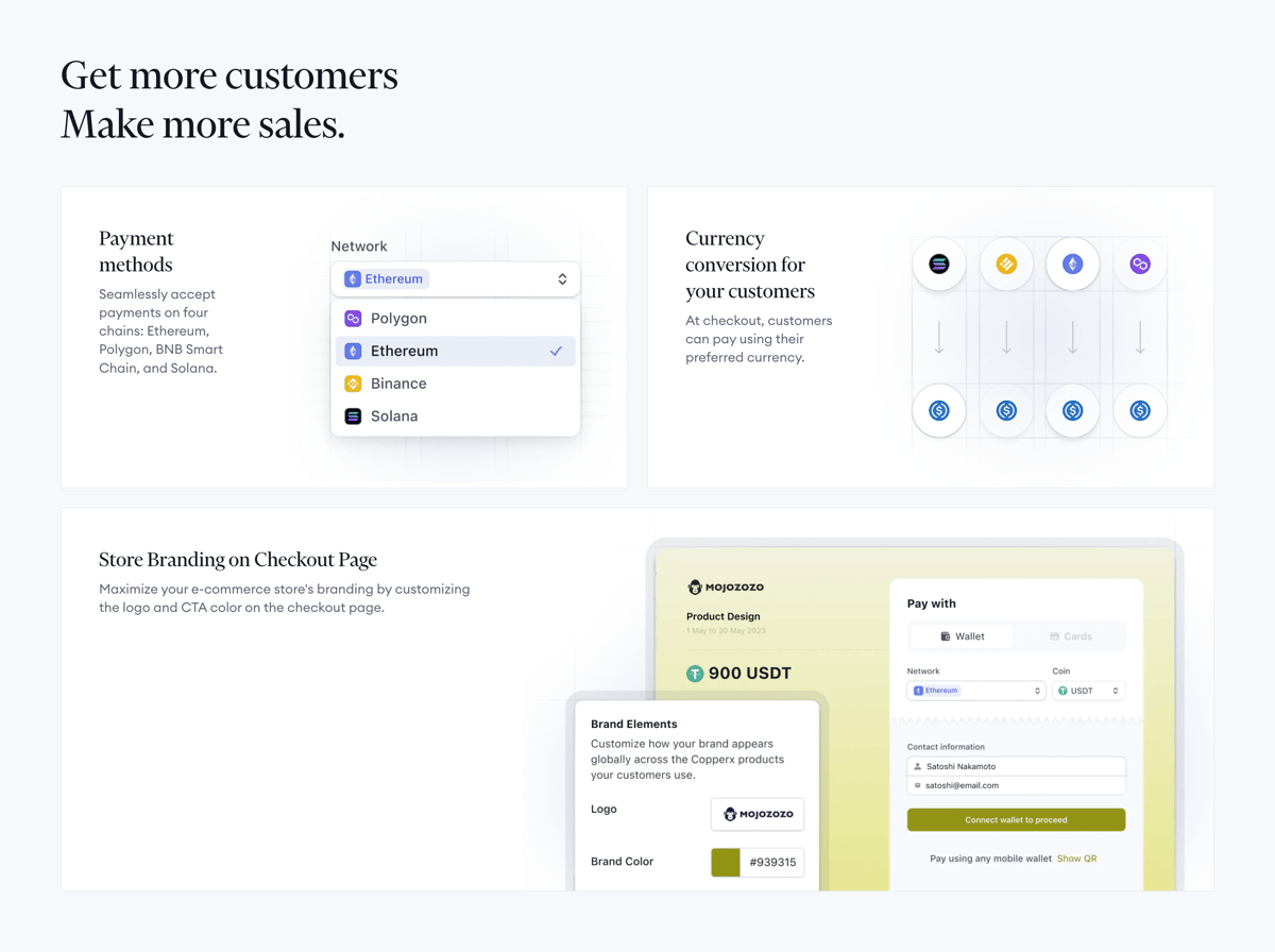 Copperx
				bento box ui component