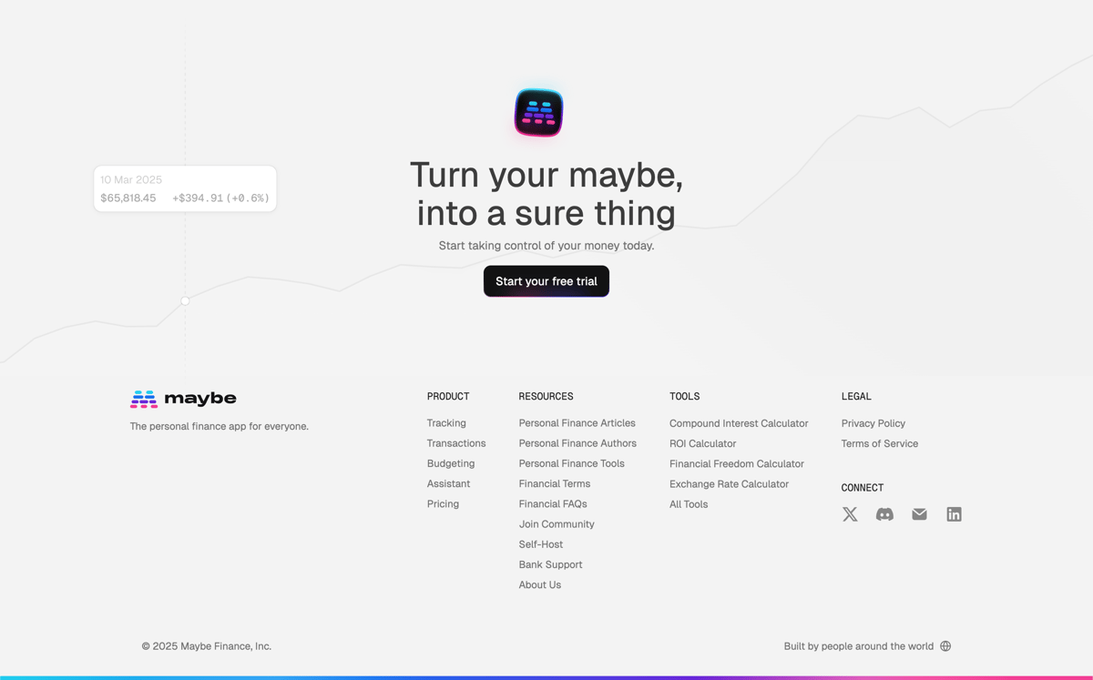 Maybe Finance
				footer ui component