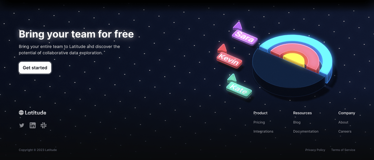 Latitude
				footer ui component