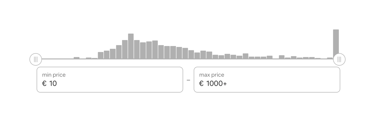 Airbnb
				input amount ui component