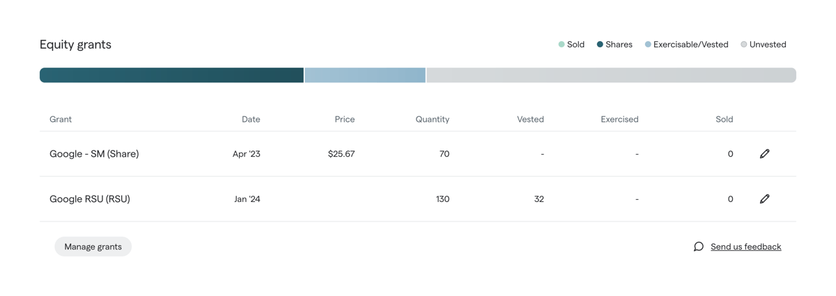 Secfi
				charts ui component