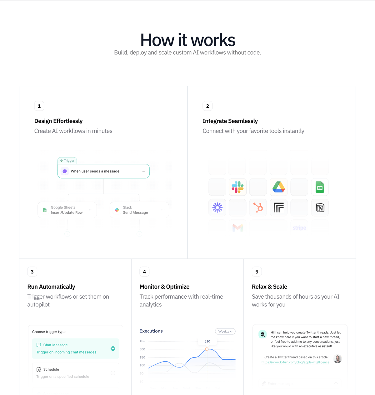 Leap
				bento box ui component