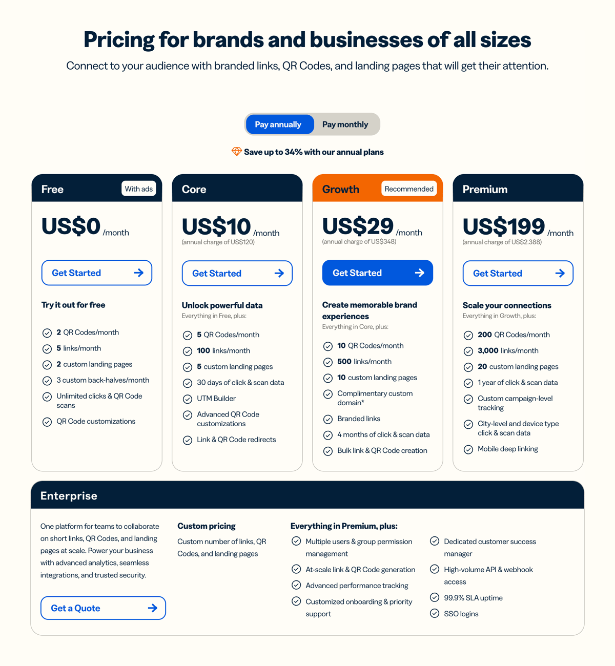 Bitly
				pricing section ui component