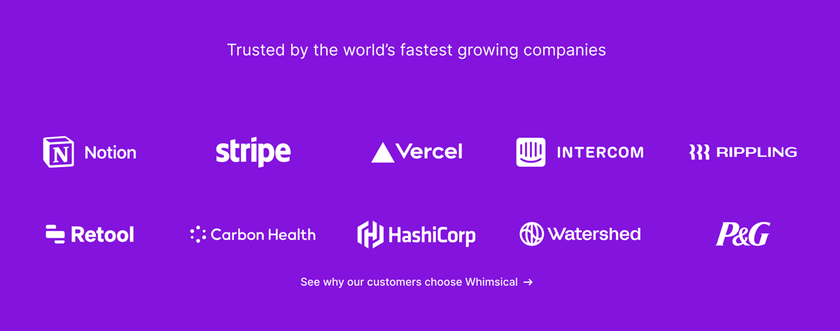 Whimsical
				social proof ui component