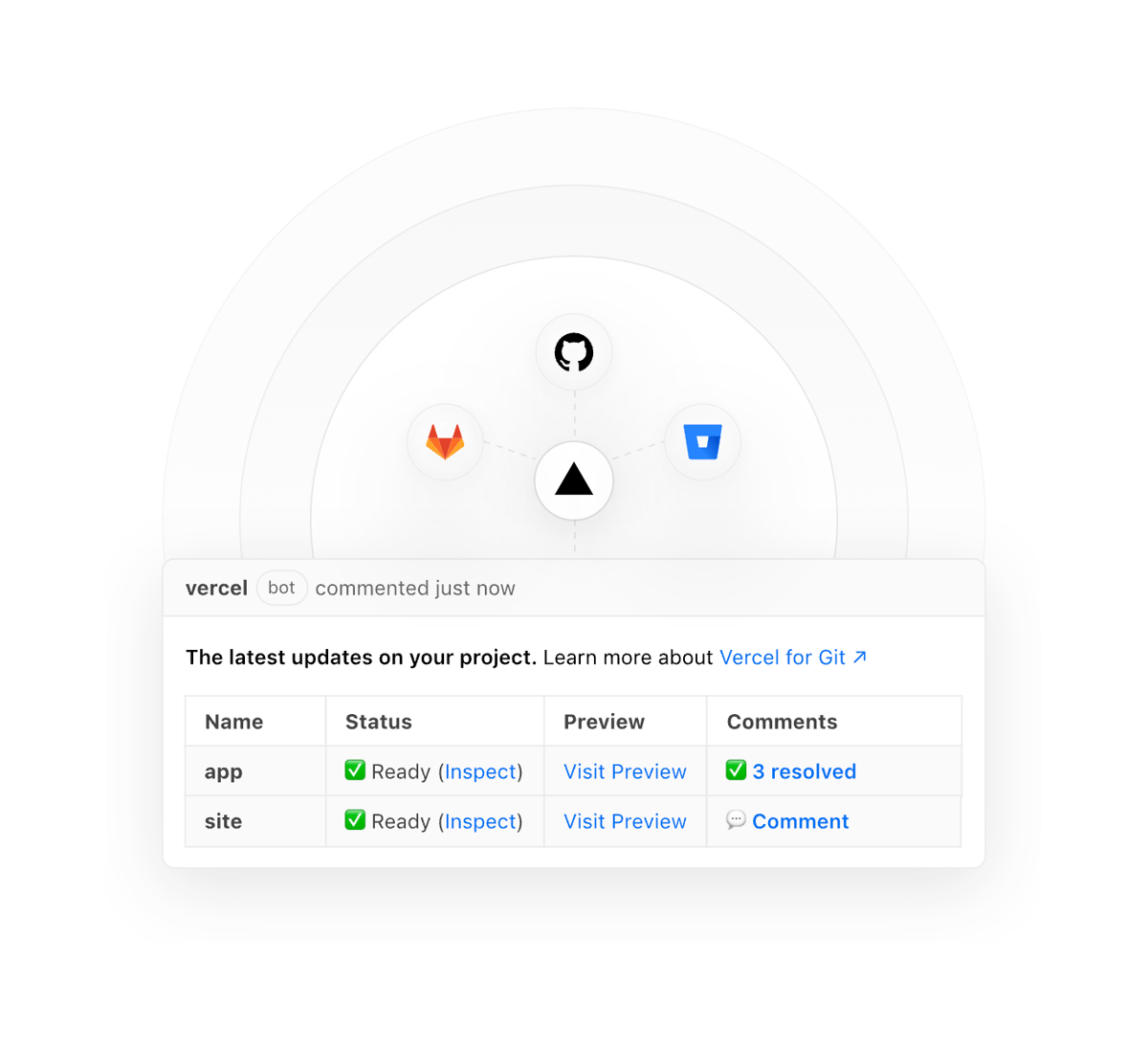 Vercel
				illustration ui component