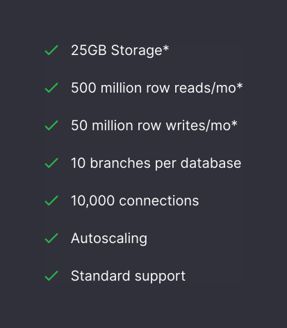 PlanetScale
				benefit list ui component