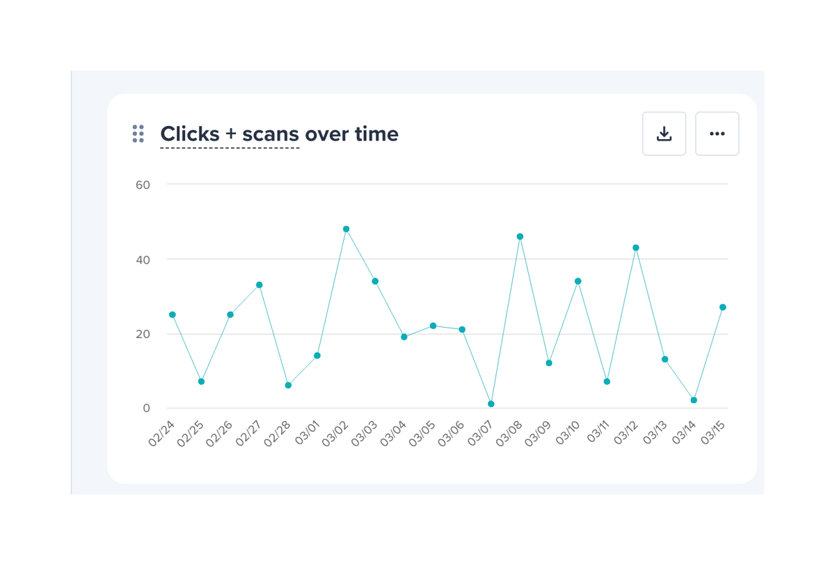Bitly
				charts ui component