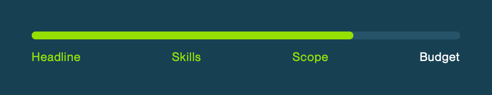 Upwork
				progress indicator ui component