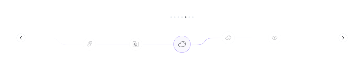 PlanetScale
				progress indicator ui component