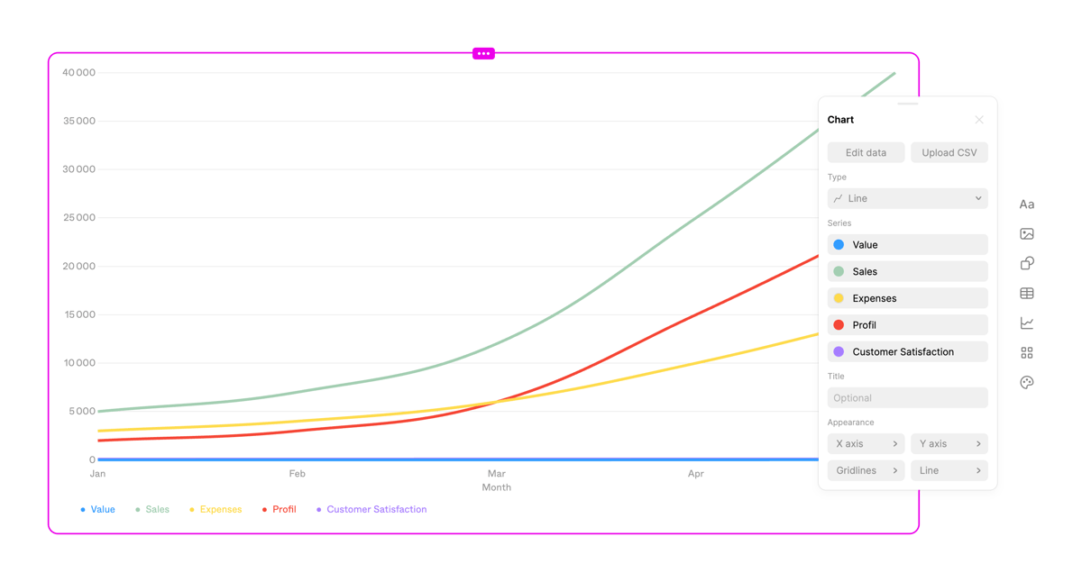 Tome
				charts ui component