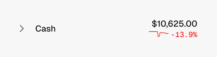 Maybe Finance
				charts ui component