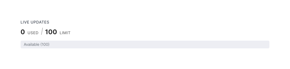 Ionic
				progress indicator ui component