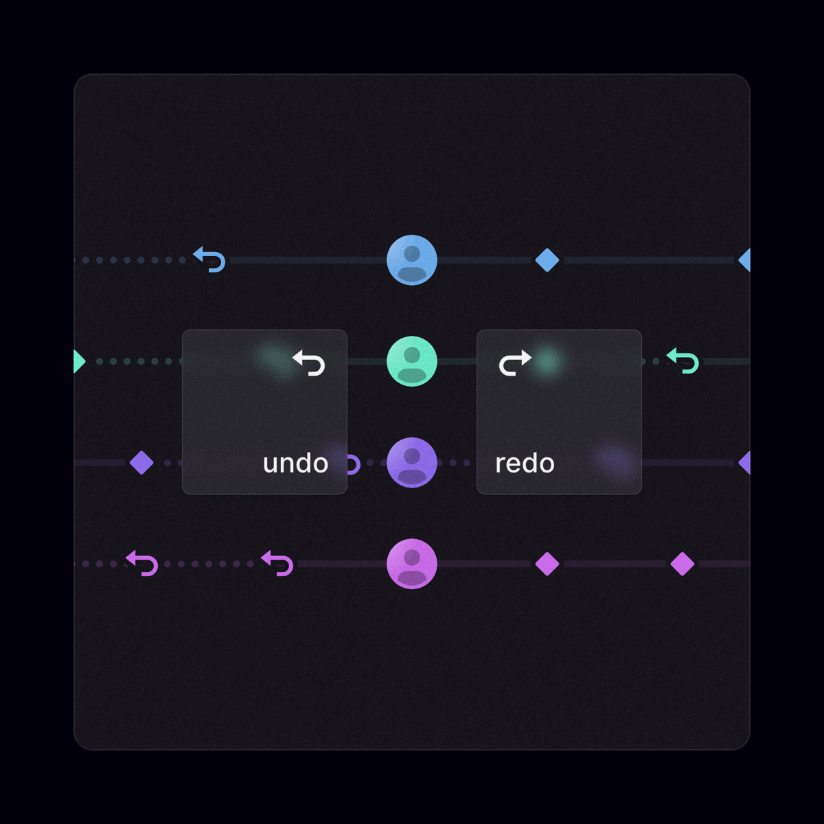 Liveblocks
				illustration ui component