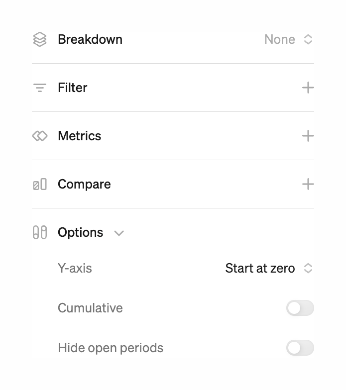 Steep
				accordion ui component