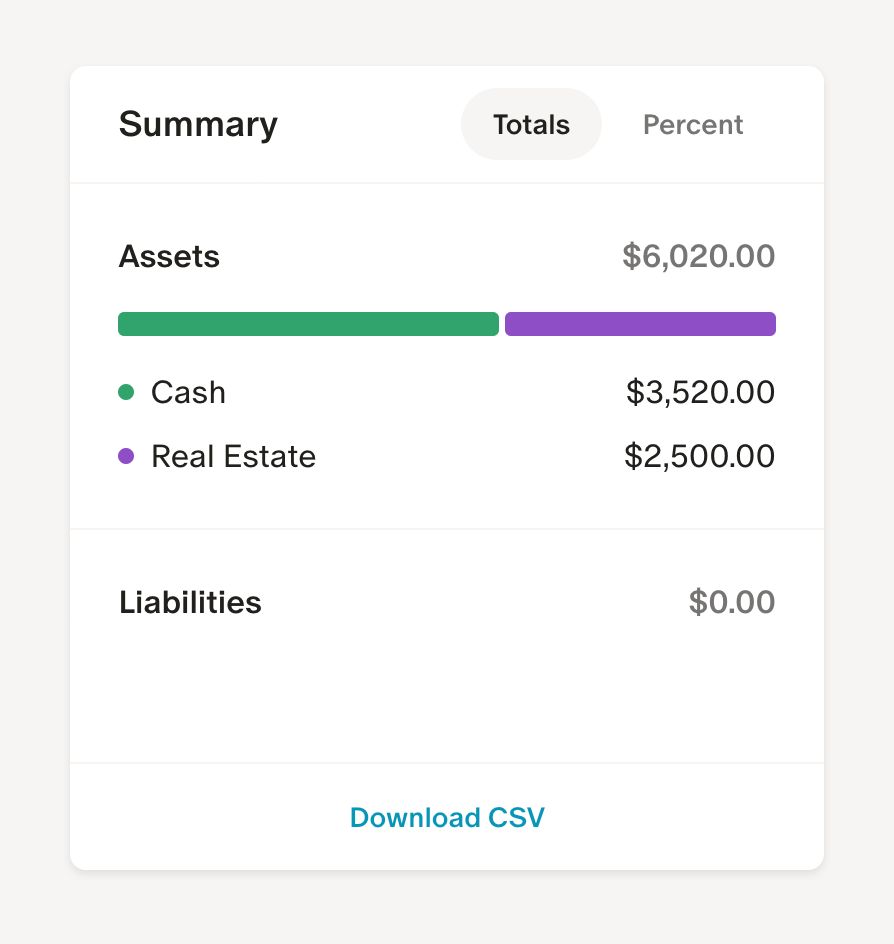 Monarch
				charts ui component