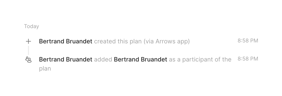 Arrows
				timeline & history ui component