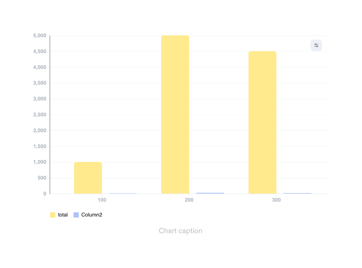 Decipad
				charts ui component