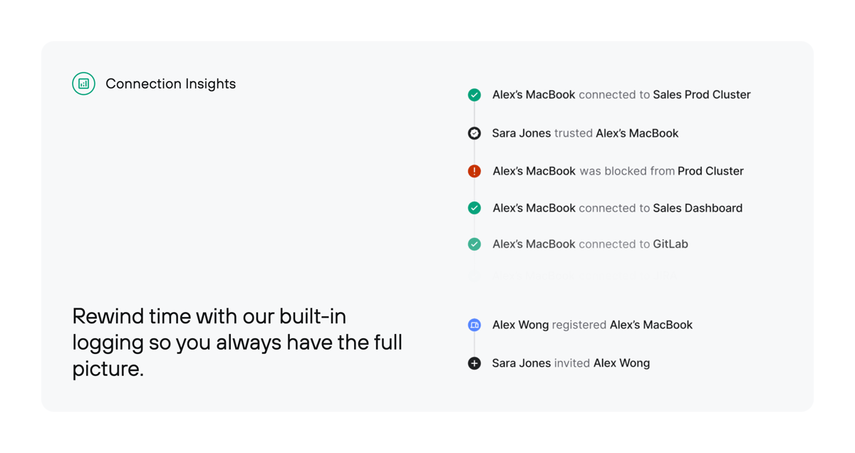 Twingate
				illustration ui component