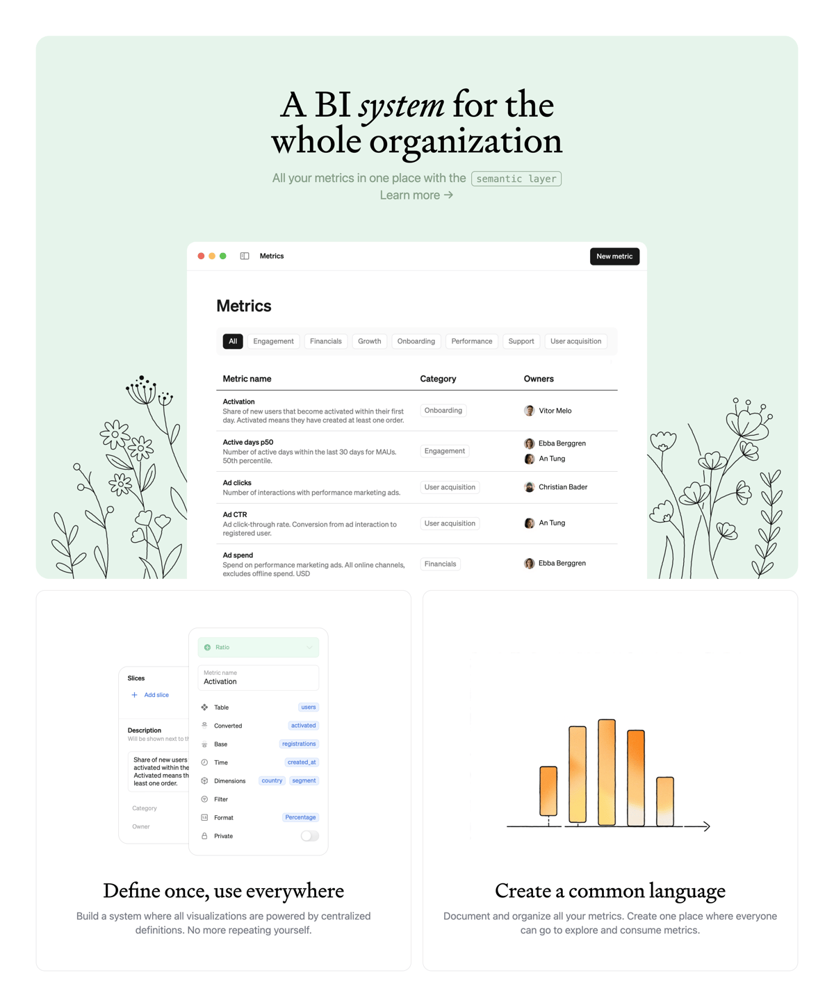 Steep
				bento box ui component