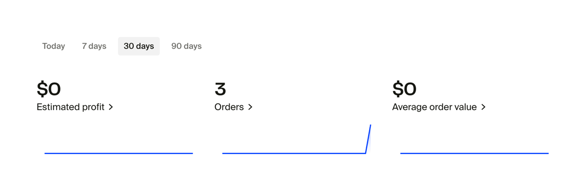 Fourthwall
				charts ui component