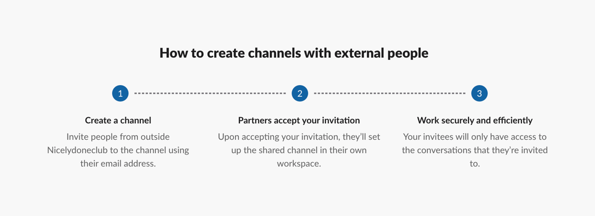 Slack
				stepper ui component