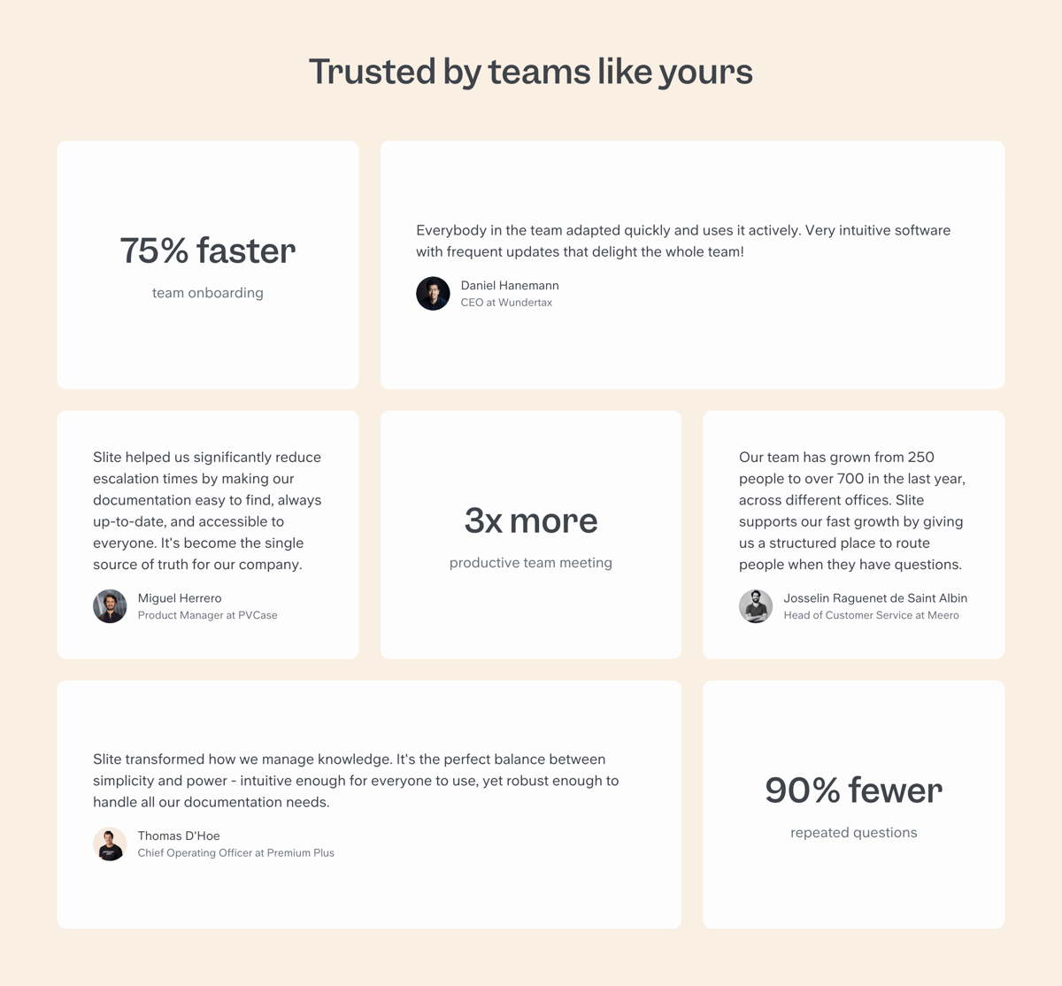 Slite
				social proof ui component