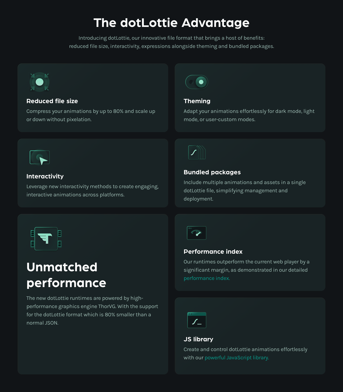 Lottie
				bento box ui component