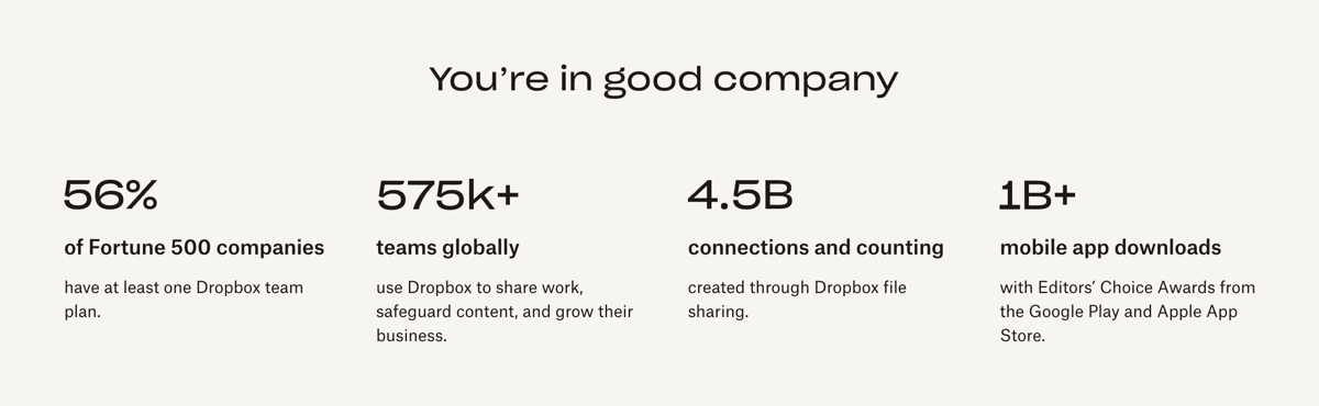 Dropbox
				social proof ui component