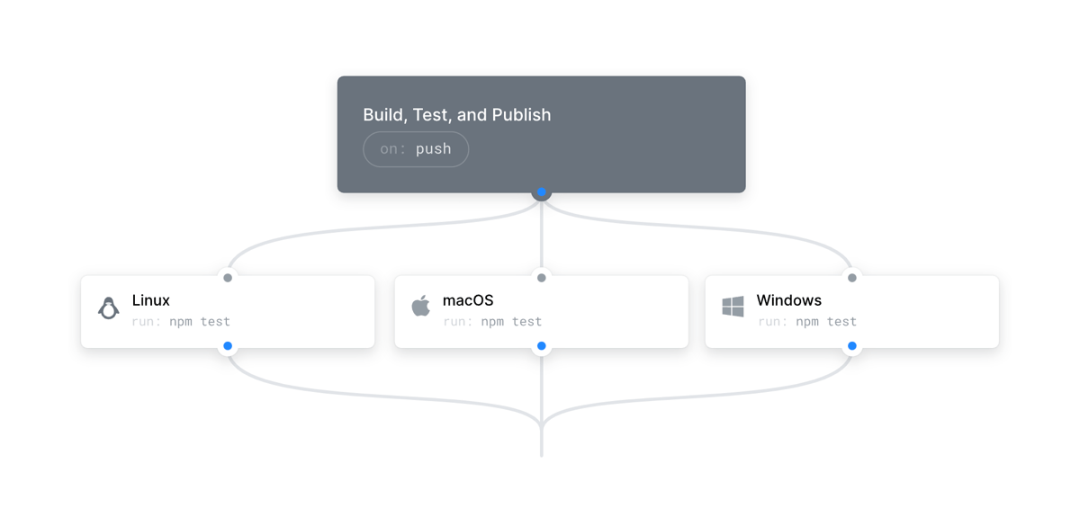 Github
				illustration ui component