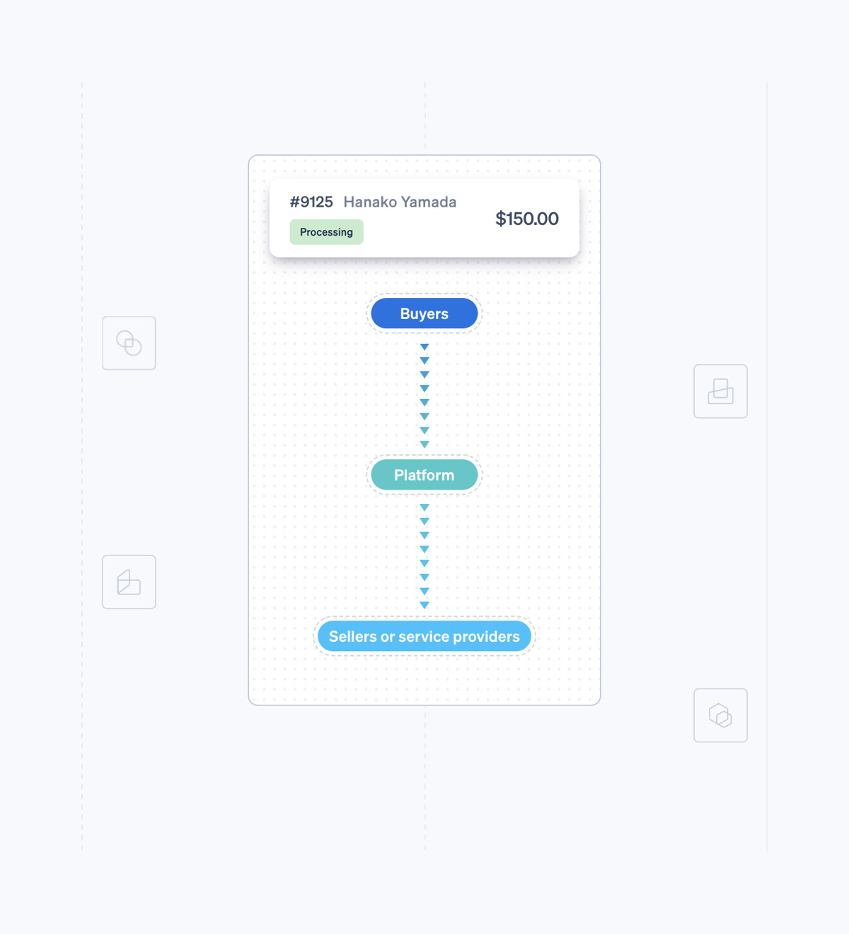 Stripe
				illustration ui component