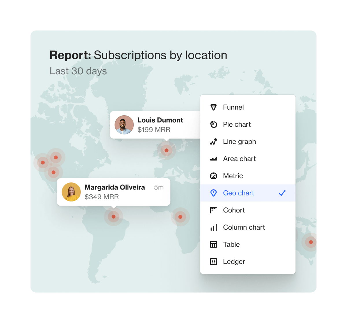 Ortto
				illustration ui component