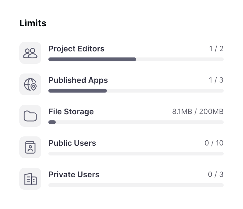 Glide
				progress indicator ui component