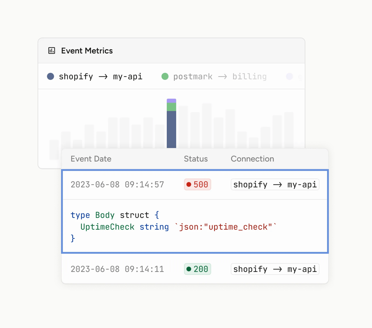 Hookdeck
				illustration ui component
