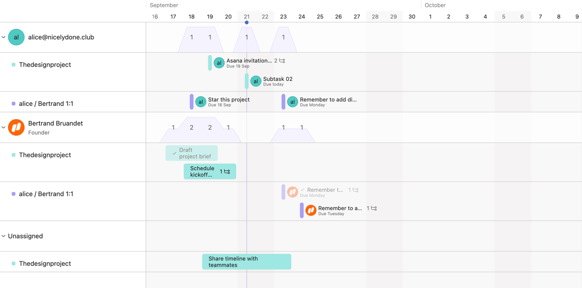 Asana
				timeline & history ui component