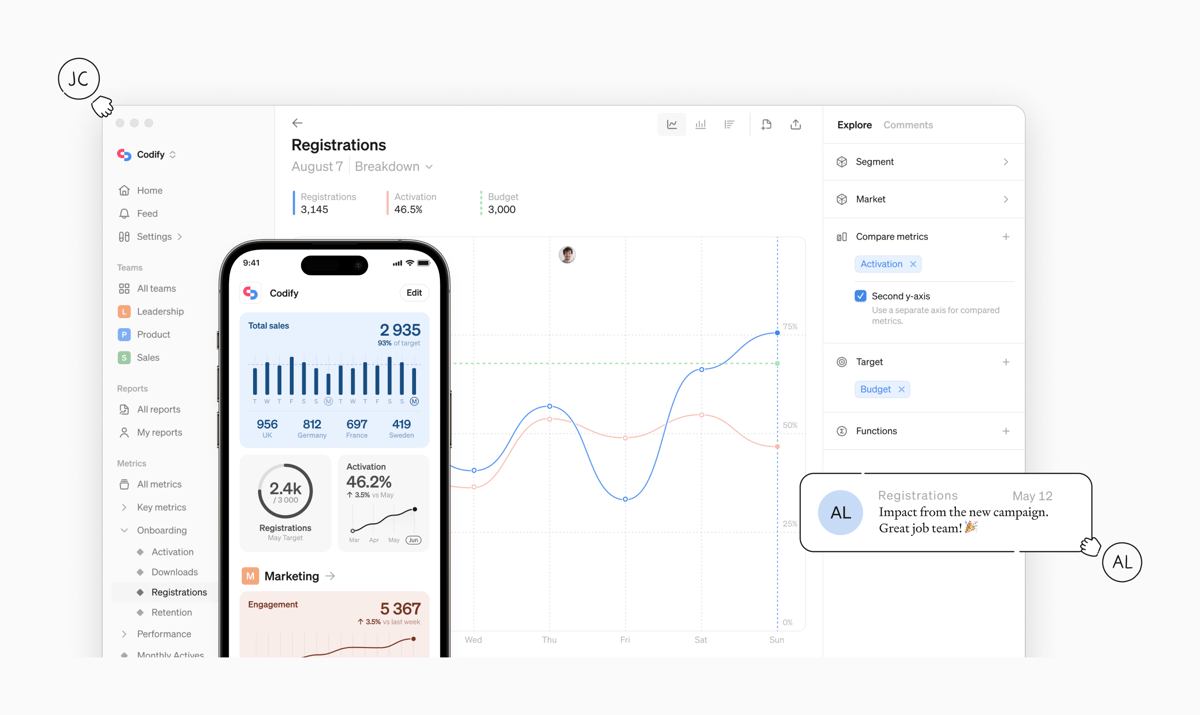 Steep
				illustration ui component